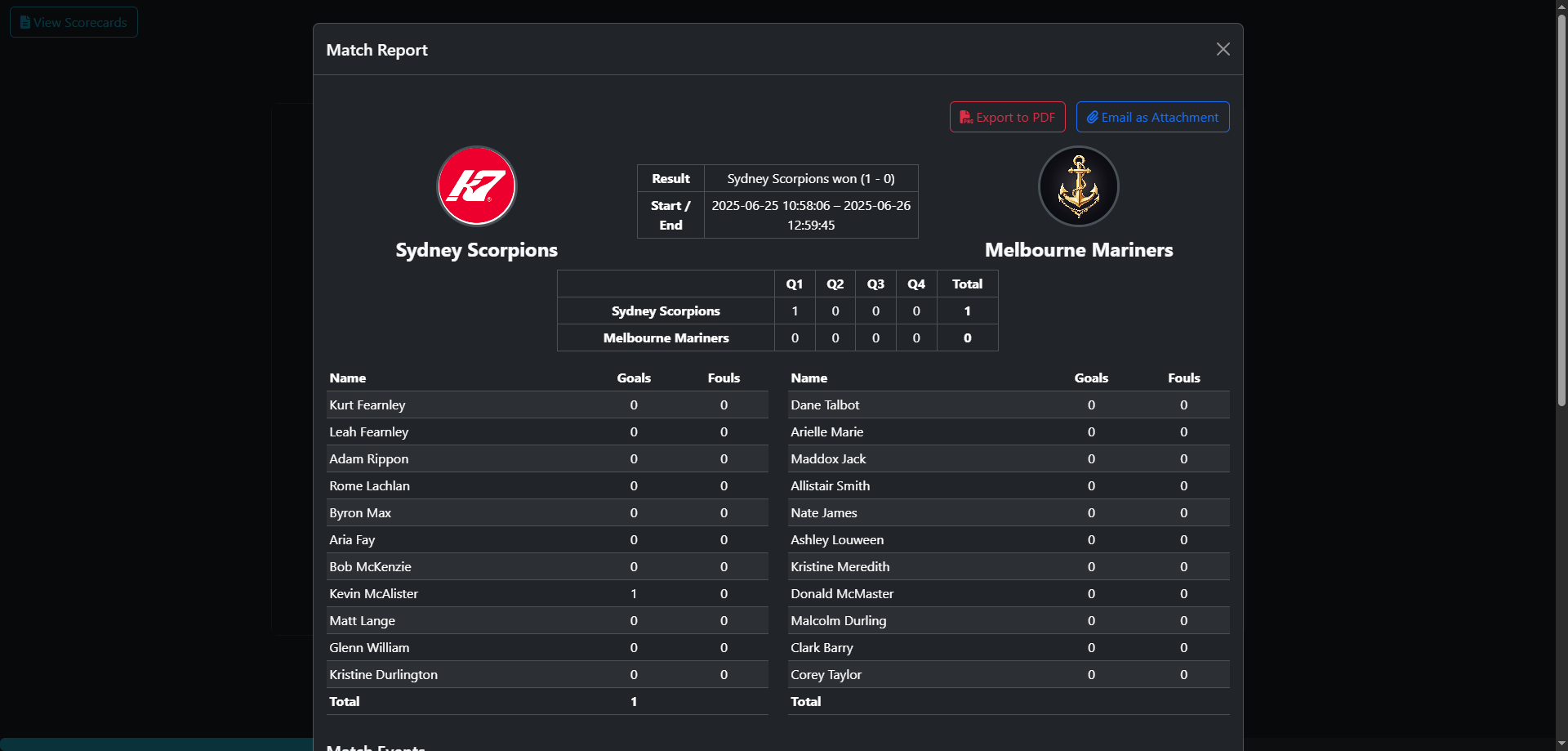 Water Polo Match Report Example